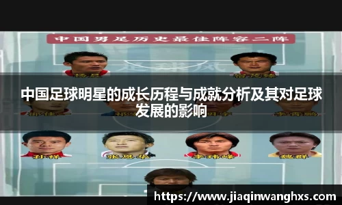 中国足球明星的成长历程与成就分析及其对足球发展的影响