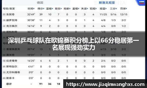 英国365集团