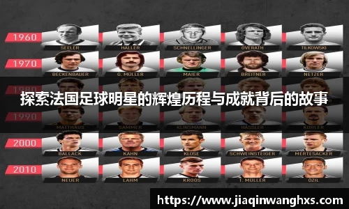 探索法国足球明星的辉煌历程与成就背后的故事